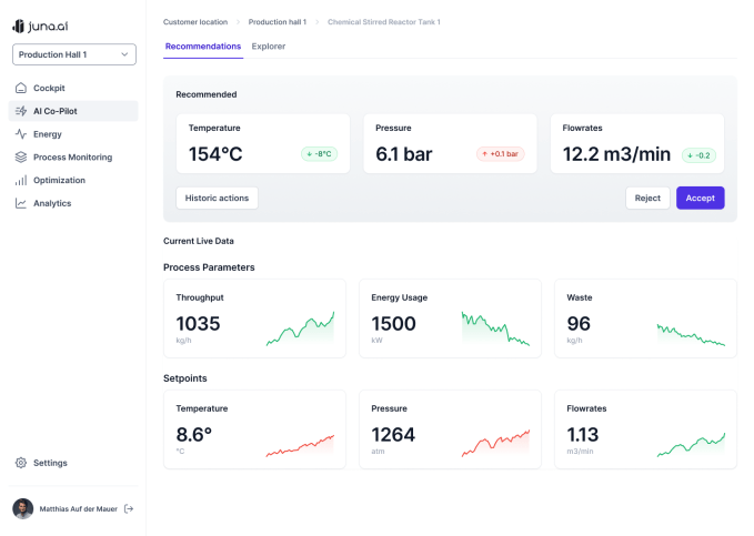 Juna.ai copilot